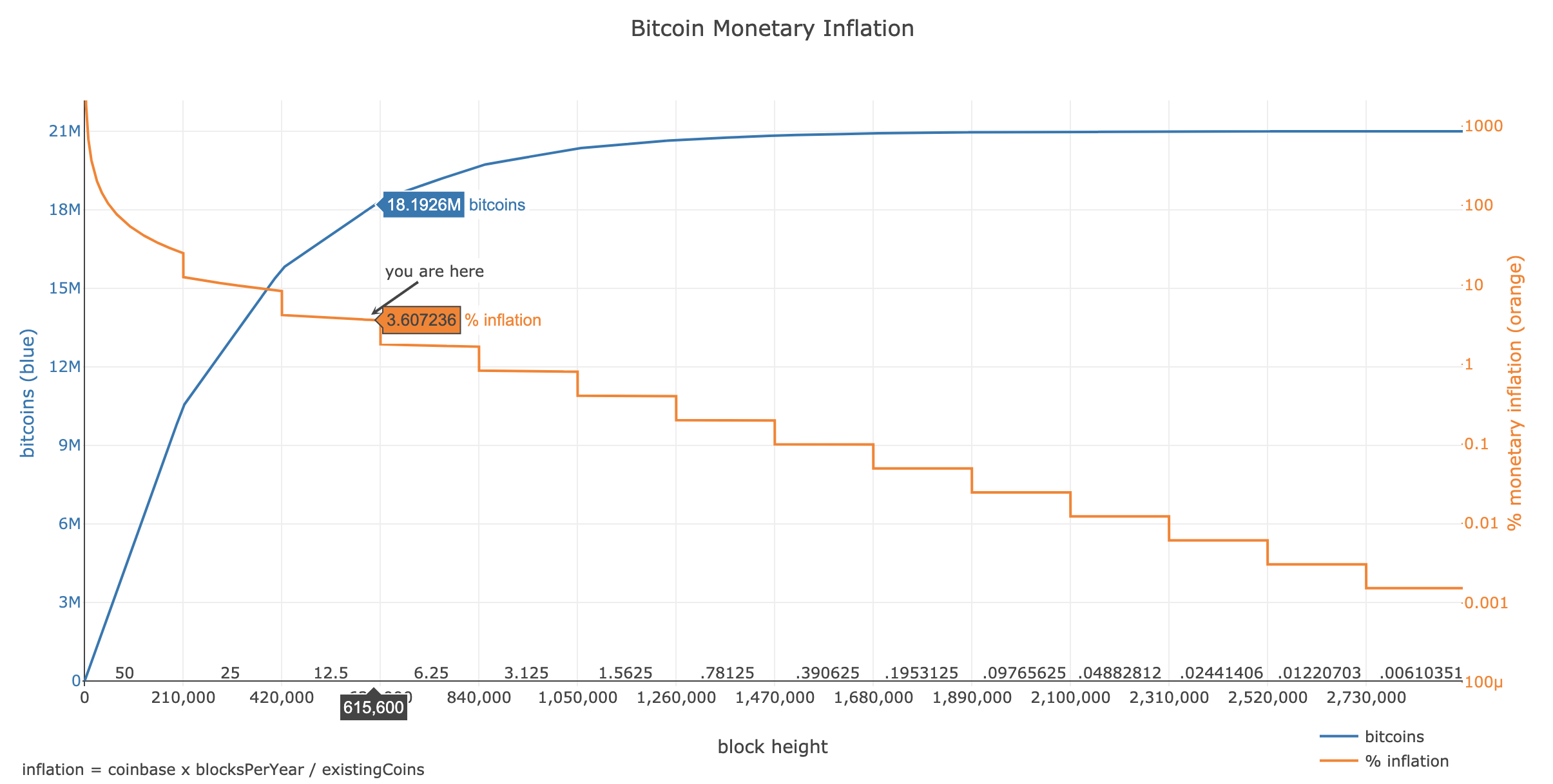 Screen Shot 2020-02-16 at 17.13.42.png
