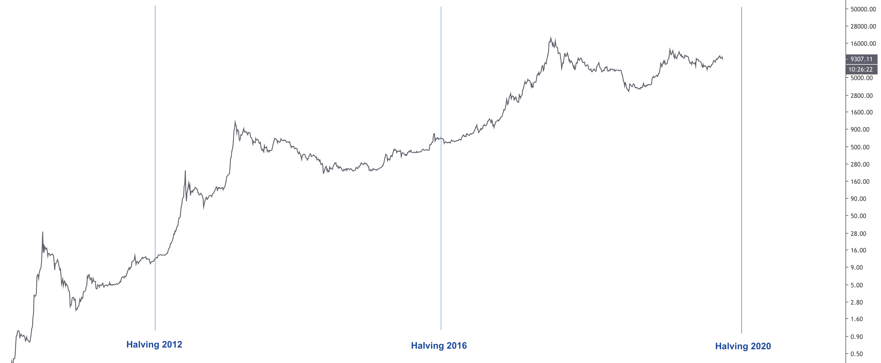 Screen Shot 2020-02-26 at 14.33.39.png